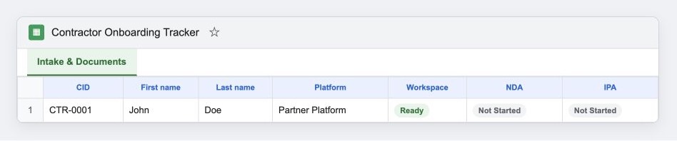 An anonymized contractor tracking spreadsheet showing intake and document status
